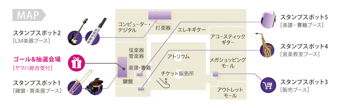 会場MAP